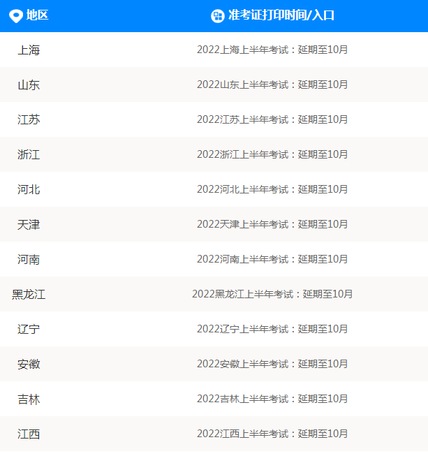 12省份4月自考延期！成考报名是最佳选择！