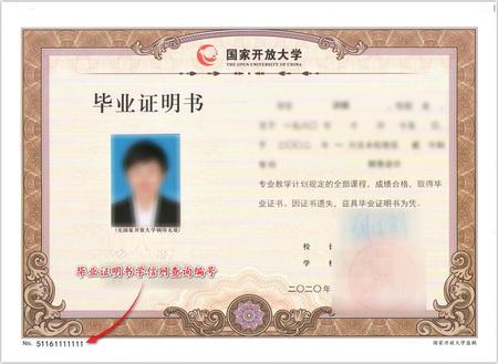国家开放大学毕业证明书办理材料