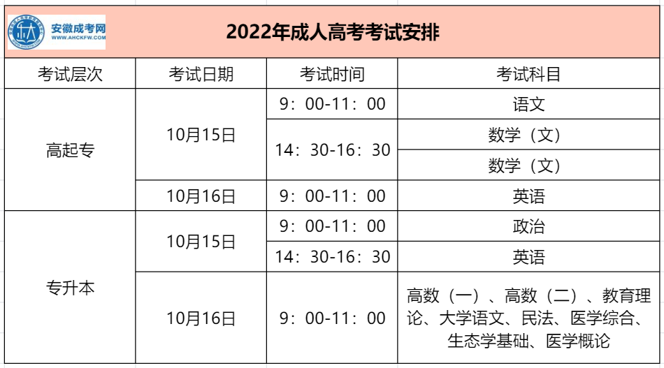 六安成人高考考试时间安排