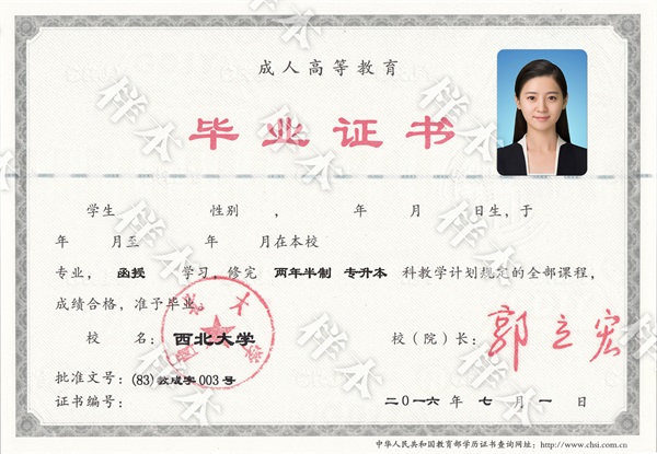 成人专升本的报名流程