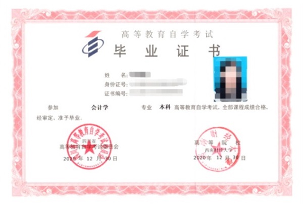 成人专升本的报名流程