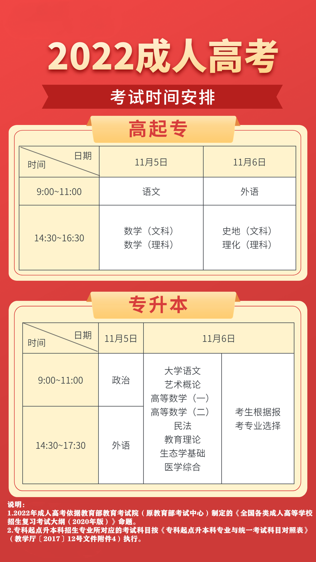 2022年安徽省成人高考考试时间为11月5日、6日