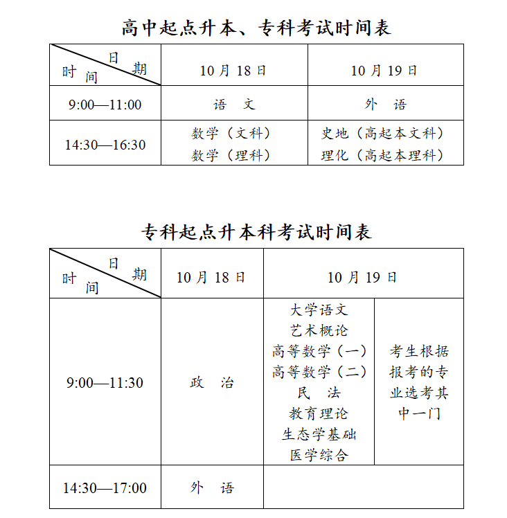 2025年安徽成考准考证打印入口及注意事项！