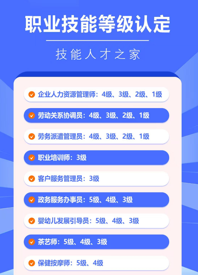 2026年1月考试报名通道已开启,企业人力资源管理师、劳动关系协调员等9大工种